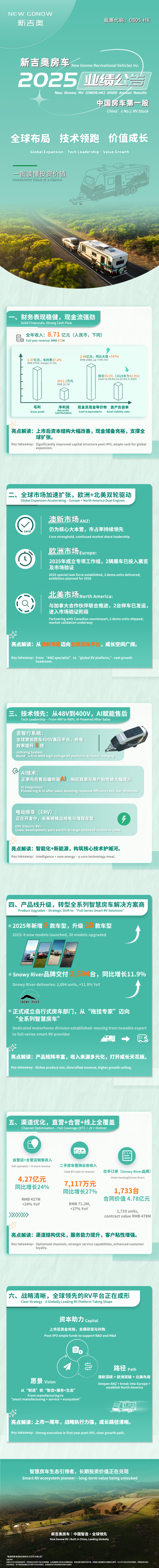 1778551027255351LHVo.png 微信图片_20260512093724.png